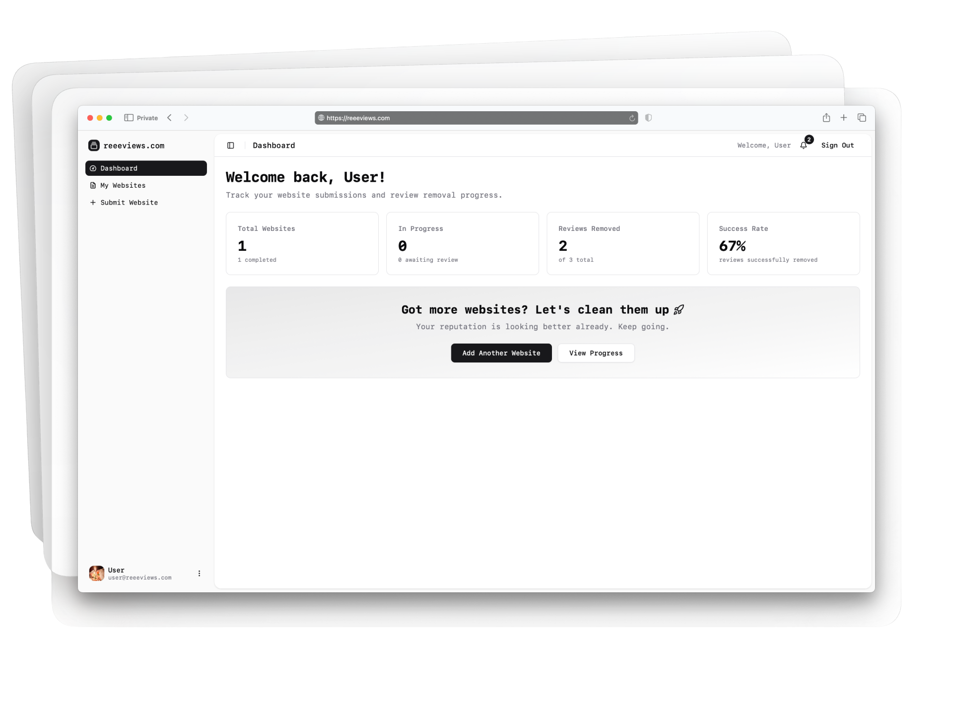 Reputation Management Dashboard - Interactive view
